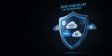 Cloud Security Best Practices 2025 Checklist for US Enterprises in AWS, Azure, Google Cloud