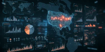 Futuristic cybersecurity dashboard showing predictive threat intelligence for U.S. companies in 2025.